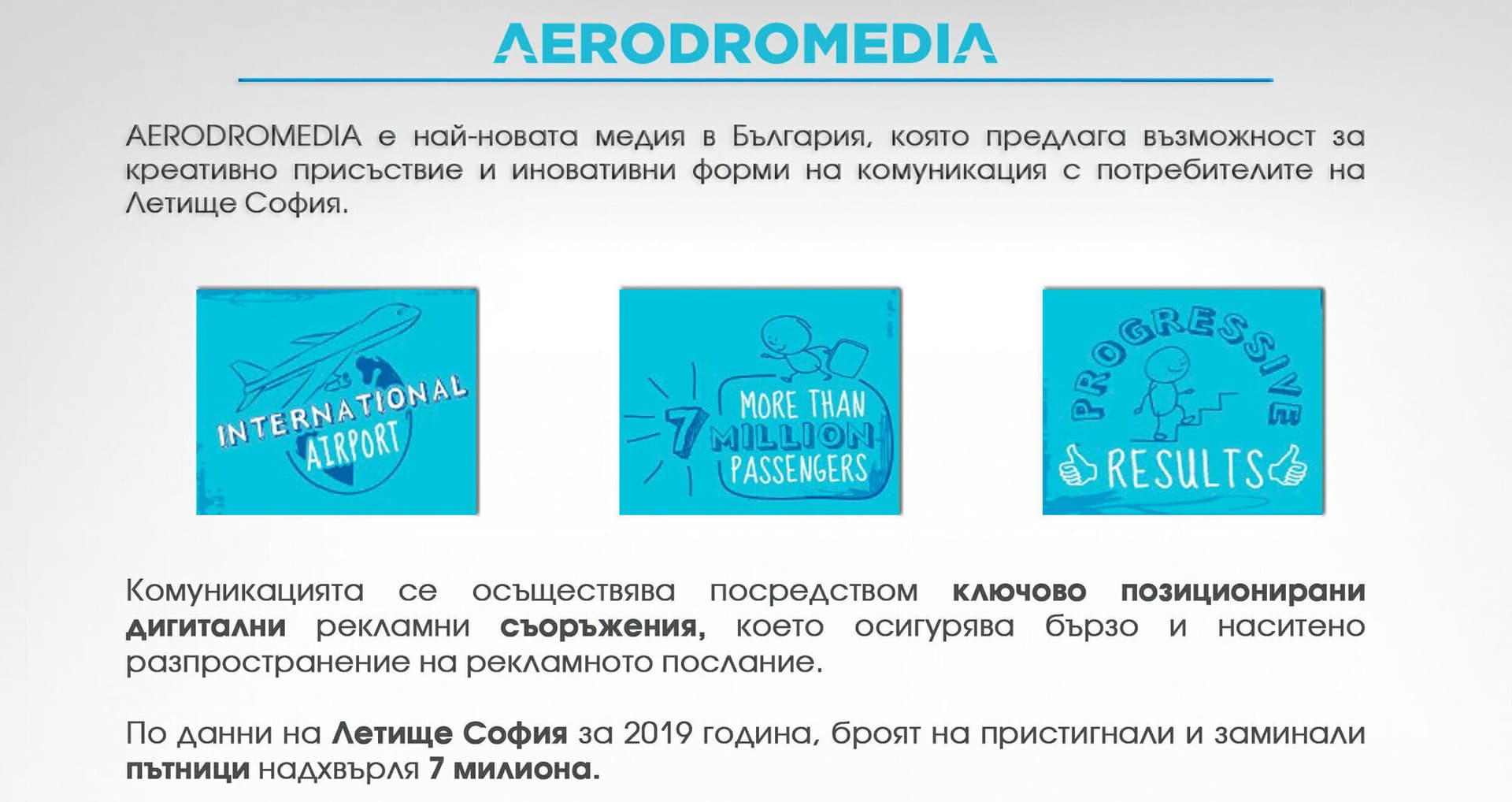 Слайд: Aerodromedia и над 7 милиона пътници на Летище София
