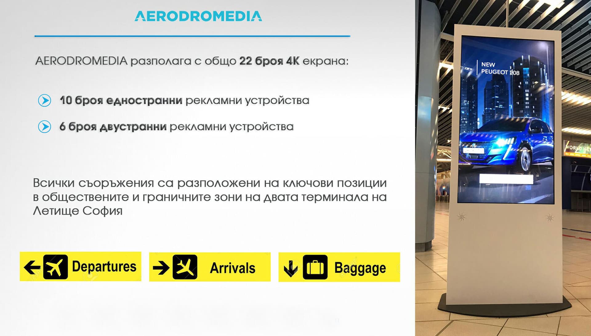 Слайд: 22 екрана 4K в двата терминала на Летище София